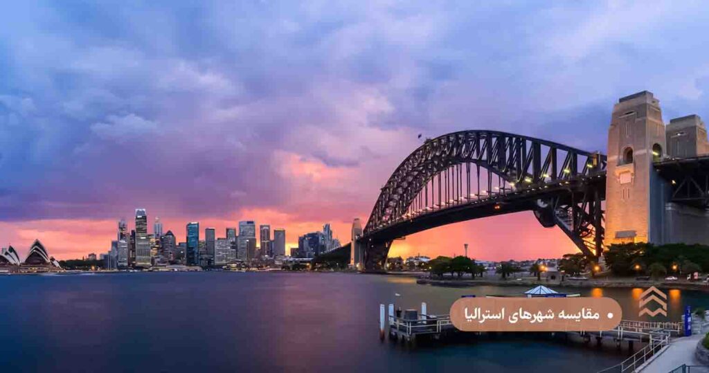 شهرهای استرالیا